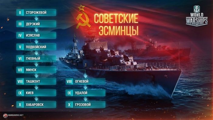 Альтернативная ветка советских эсминцев. кто на новенького!
