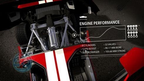 Forza motorsport 4: обзор