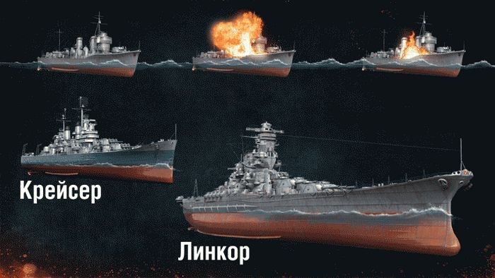 Крейсеры. универсальные бойцы world of warships