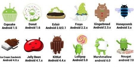 Marshmallow отобрала у lollipop звание самой распространенной версии ос android