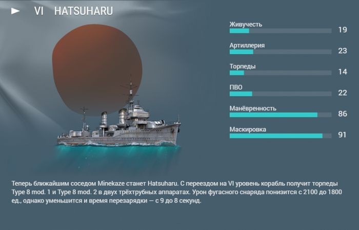 Обновление 0.5.15. новые японские эсминцы