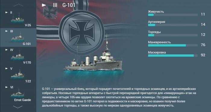 Обновление 0.5.16. эсминцы германии
