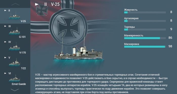 Обновление 0.5.16. эсминцы германии