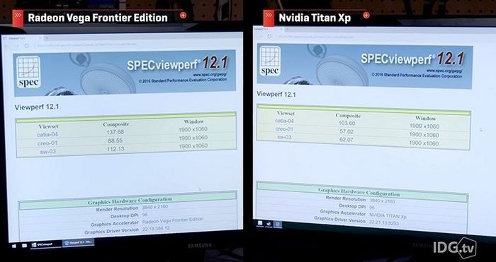 Radeon vega frontier edition: сравнение синтетики с titan xp
