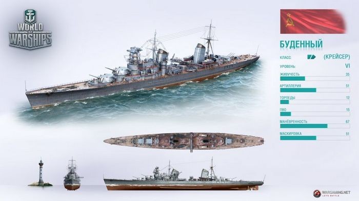World of warships. гайды по советским крейсерам. «будённый»