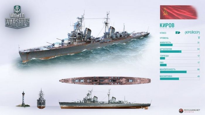 World of warships. гайды по советским крейсерам. «киров»